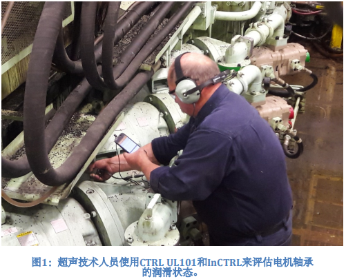 使用InCTRL進行精確潤滑：用機載超聲控制潤滑的缺失和過剩